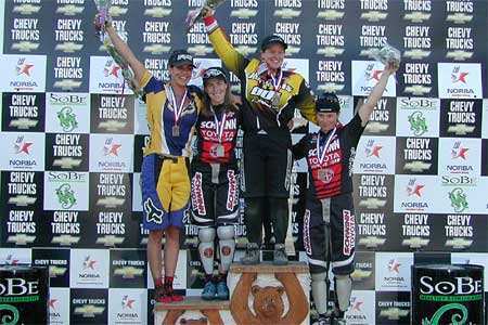 Norba 2000 NCS Photo