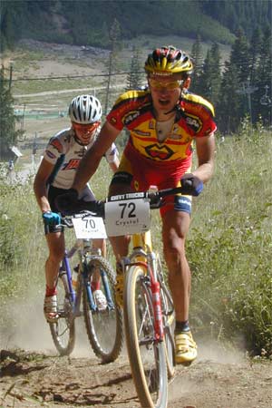 Norba 2000 NCS Photo