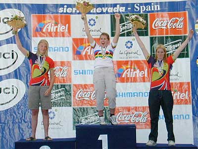 World Championship Mountain Biking 2000 Photo