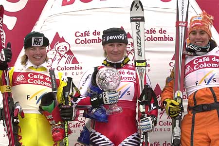 World Cup Ski Photo