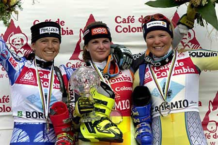 World Cup Ski Photo