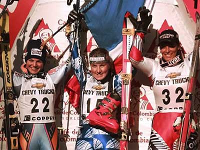 Copper Mountain