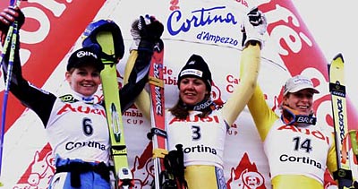 World Cup Ski Racing