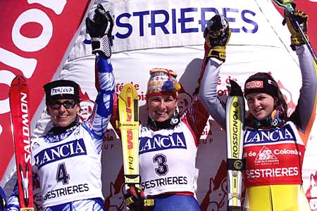 World Cup Ski Racing
