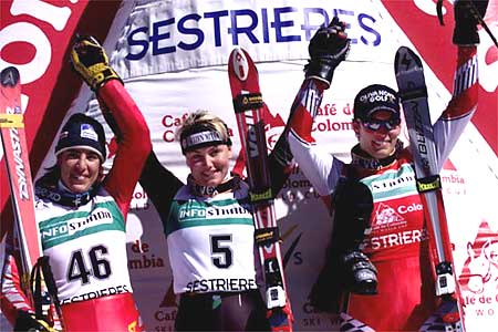 World Cup Ski Racing