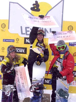 ISF Snowboarding