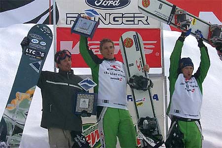 Vans Triple Crown of Snowboarding