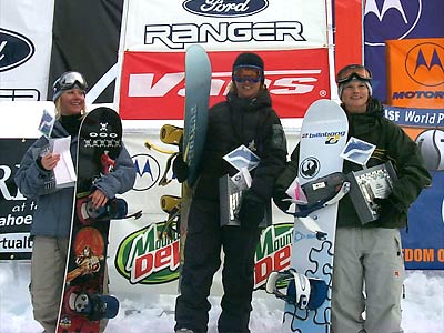 Vans Triple Crown of Snowboarding