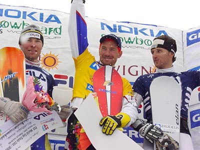 Livigno, Italy