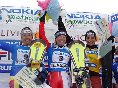 Livigno, Italy