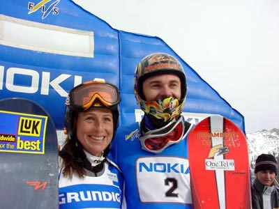 World Cup Snowboard Cross