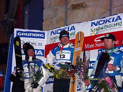 World Cup Snowboarding