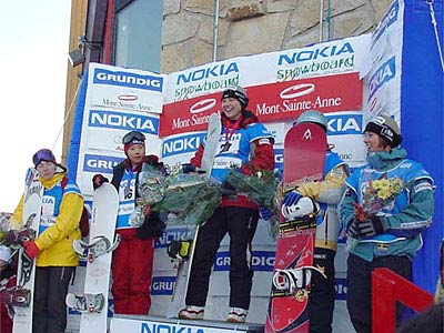 World Cup Snowboarding