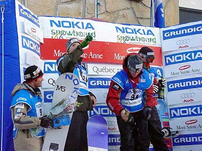 World Cup Snowboarding