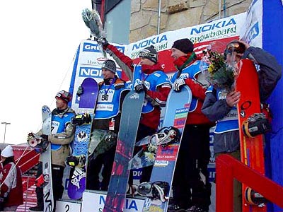 World Cup Snowboarding