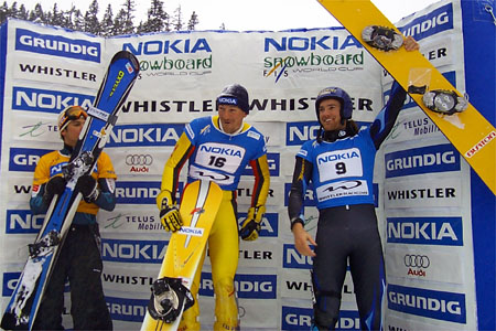 World Cup Giant Slalom